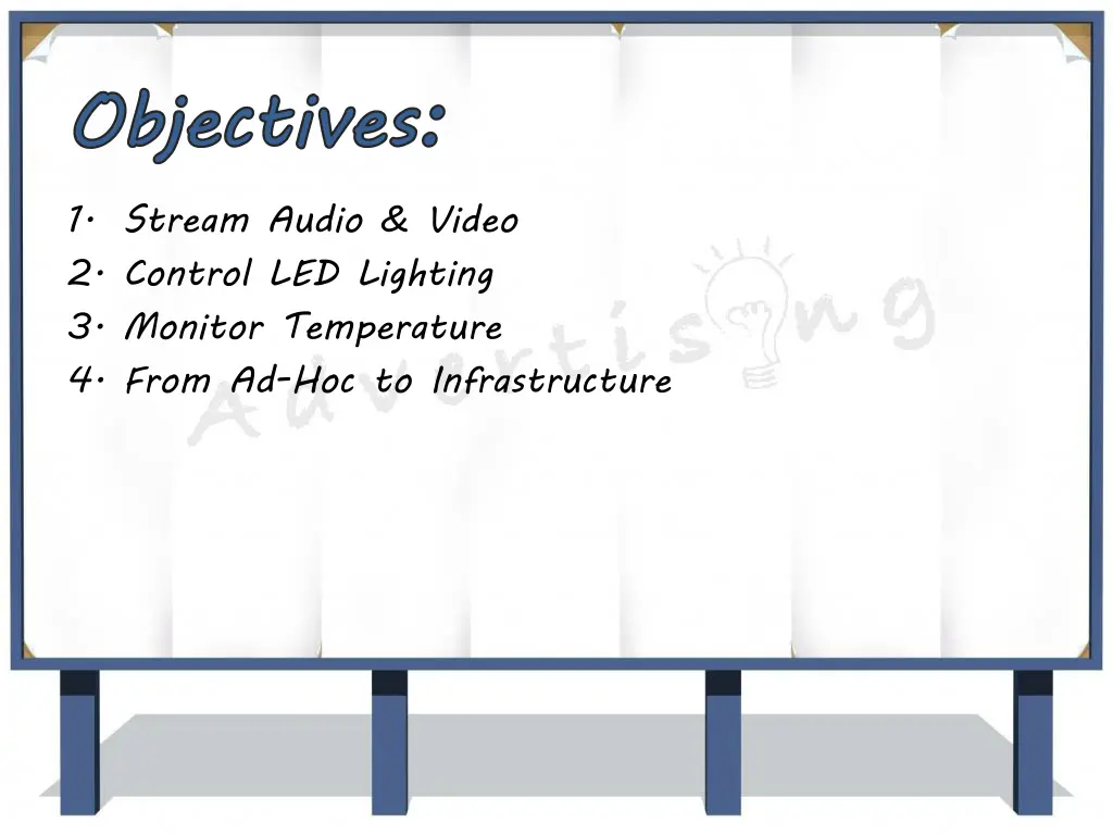 objectives