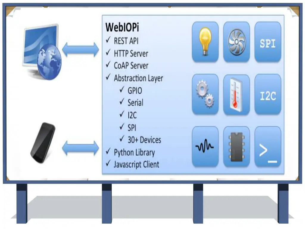 slide9