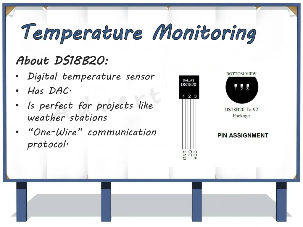 temperature monitoring about ds18b20 digital