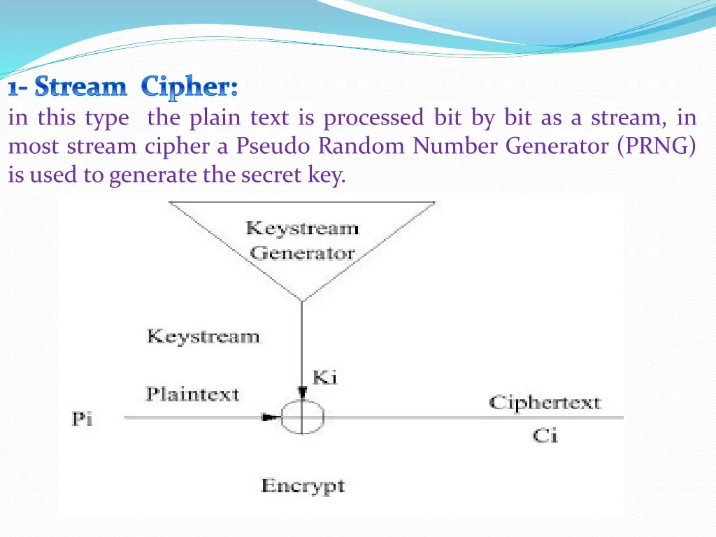 1 stream cipher in this type the plain text