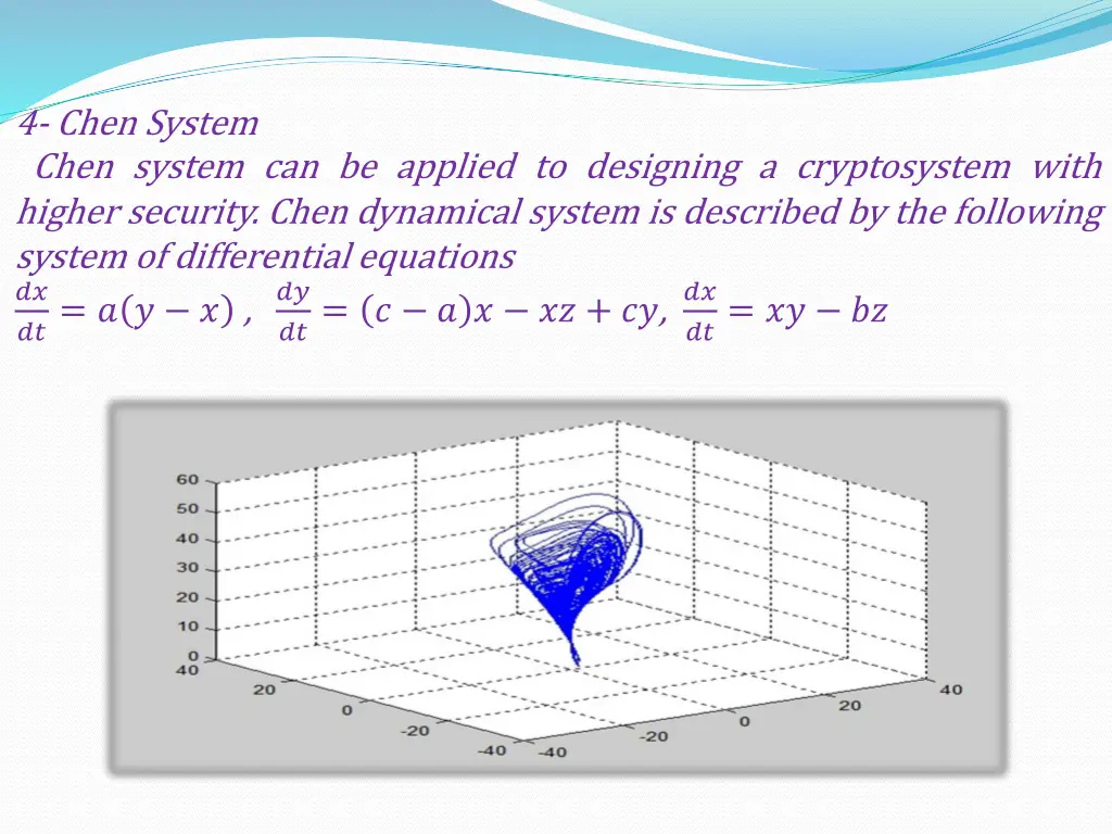 4 chen system chen system can be applied