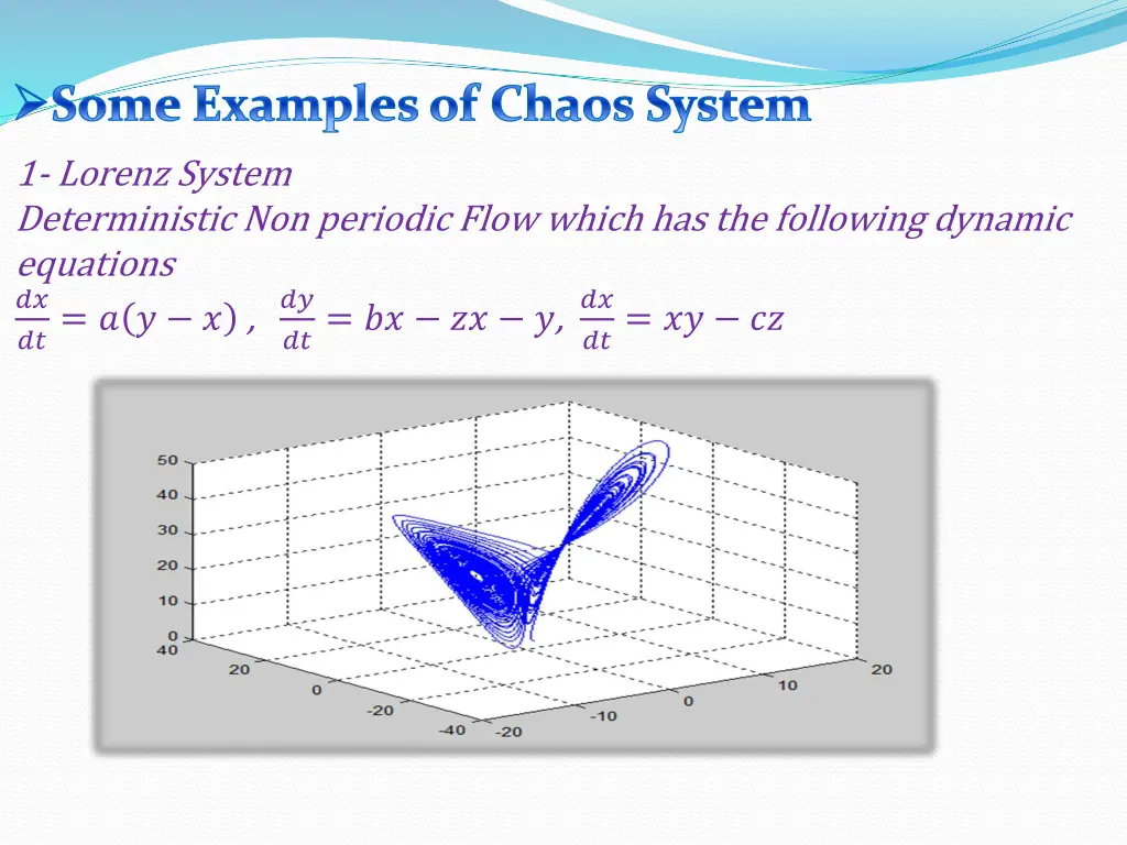 some examplesof chaos system