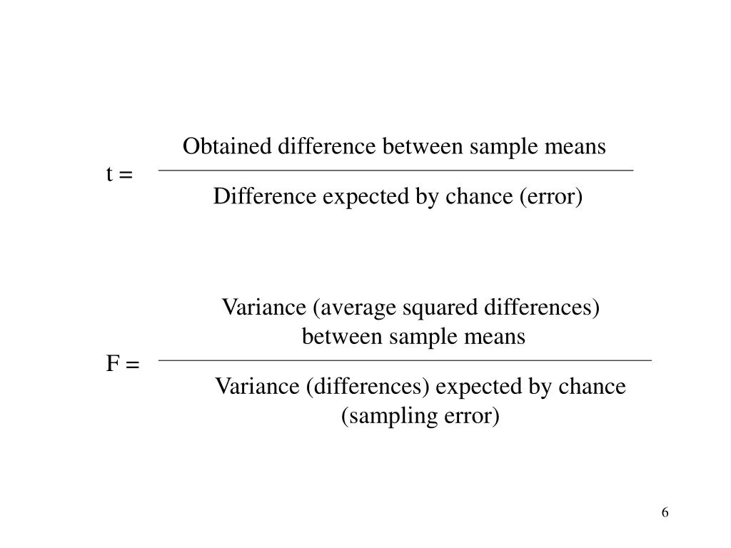 obtained difference between sample means