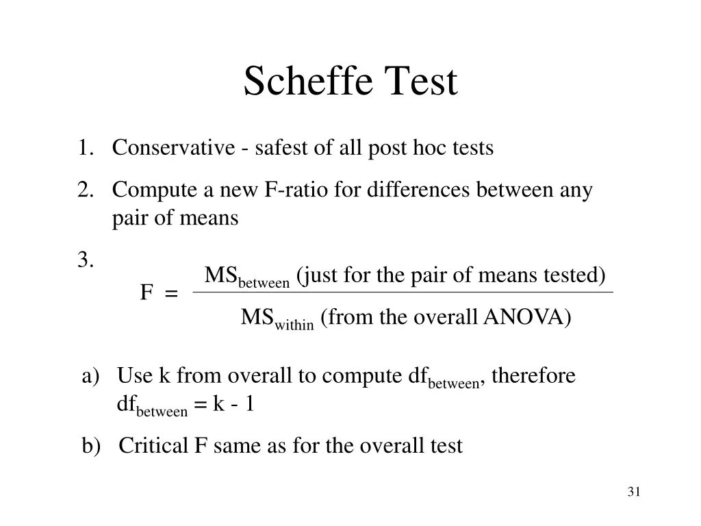 scheffe test