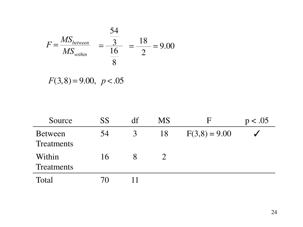 slide24