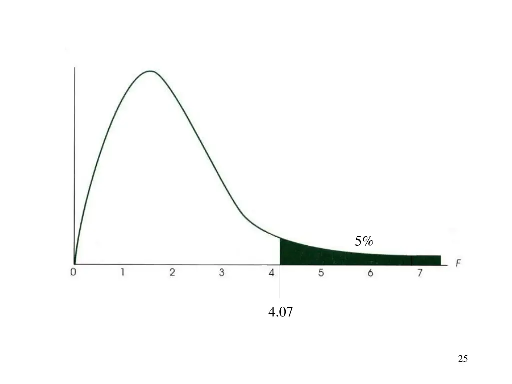 slide25