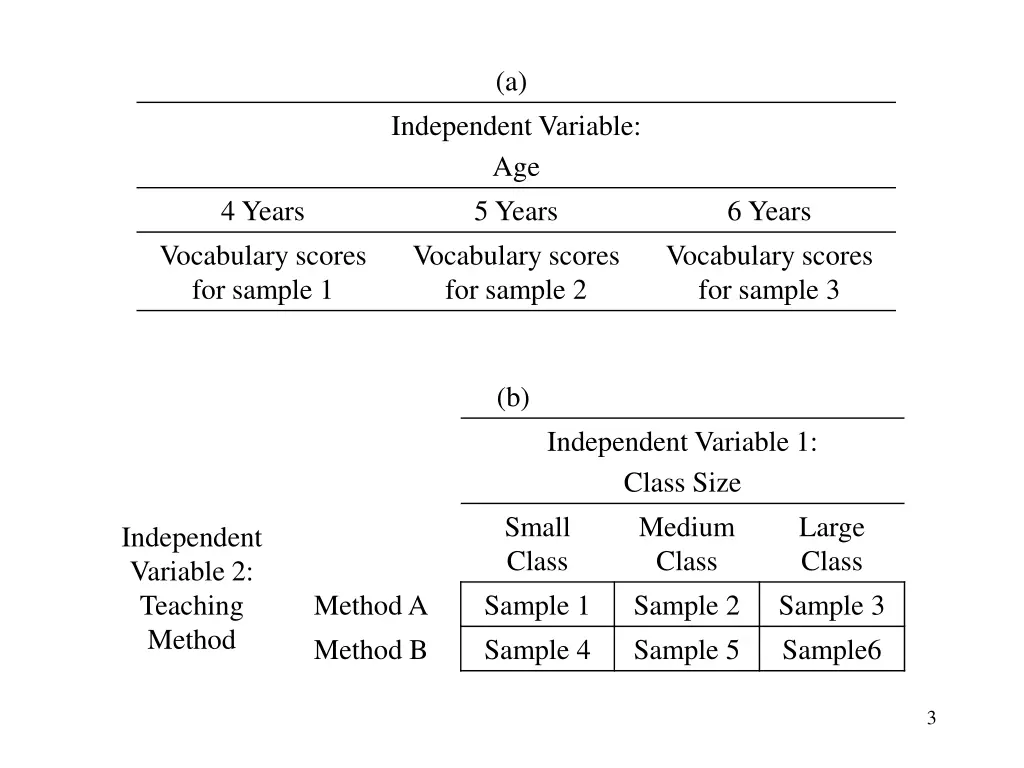 slide3