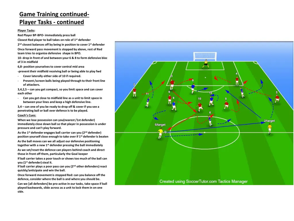 game training continued player tasks continued
