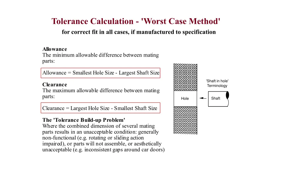 tolerance calculation worst case method