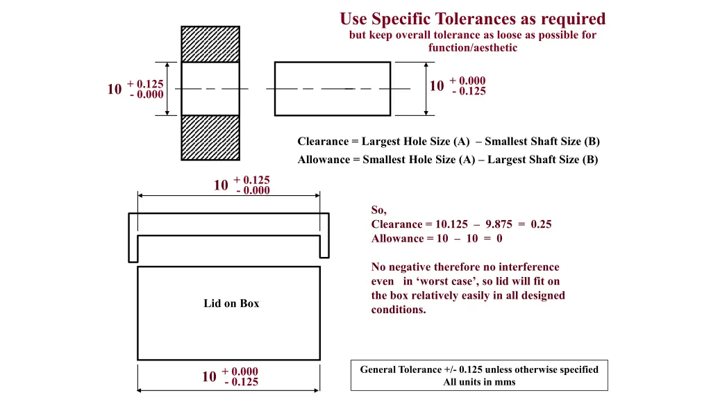use specific tolerances as required but keep