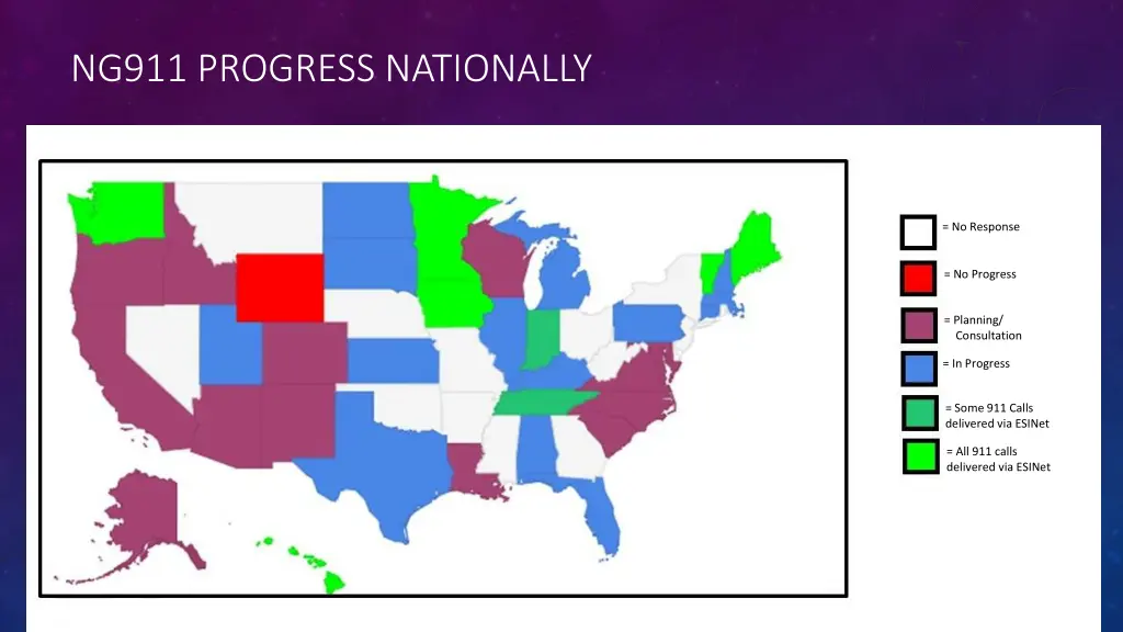 ng911 progress nationally