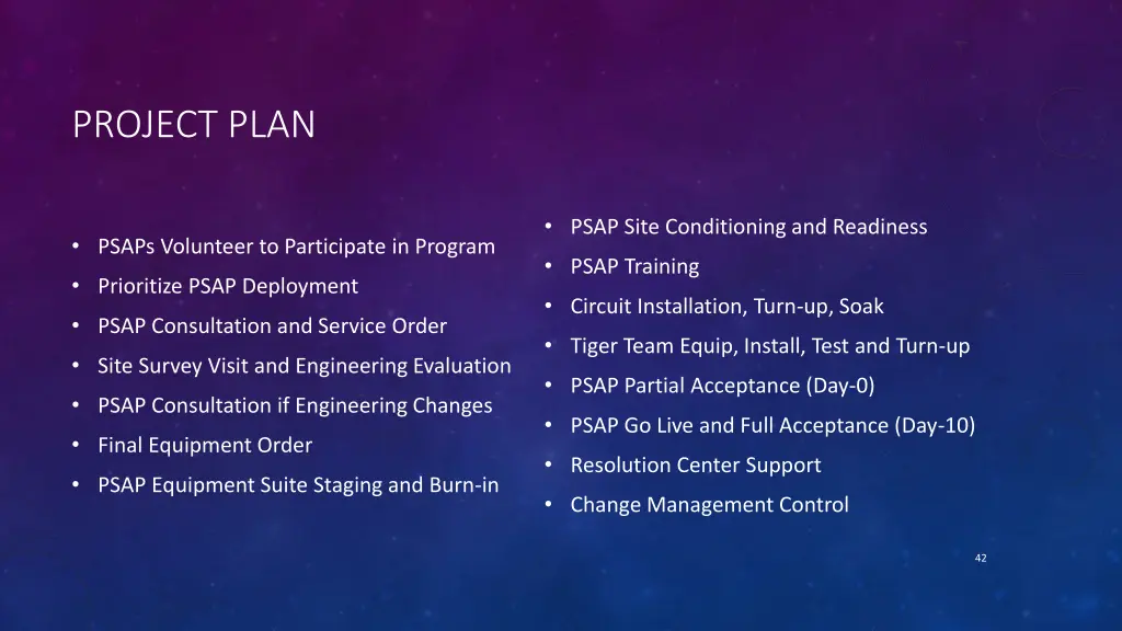 project plan