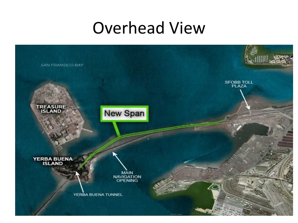 overhead view