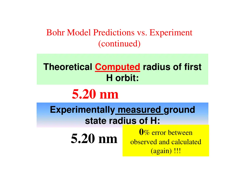 bohr model predictions vs experiment continued