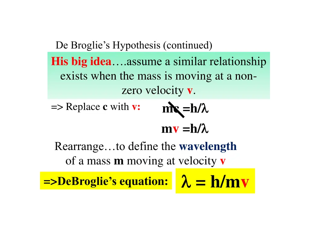 de broglie s hypothesis continued his big idea