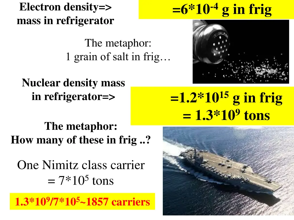 electron density mass in refrigerator
