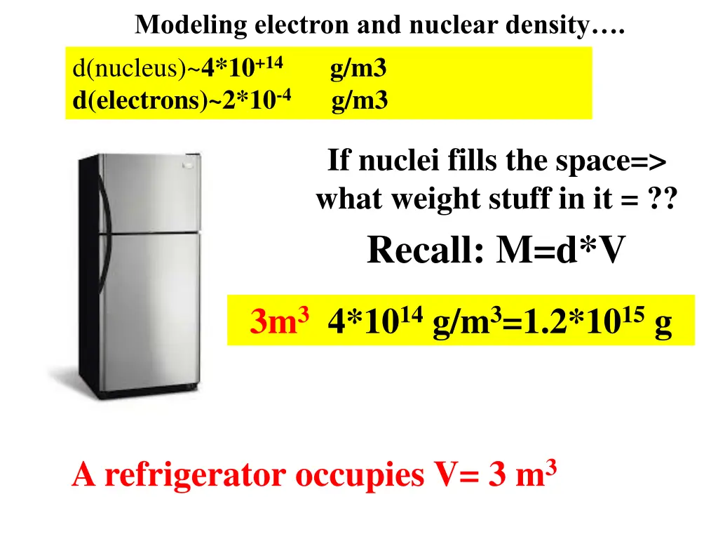 modeling electron and nuclear density d nucleus 1