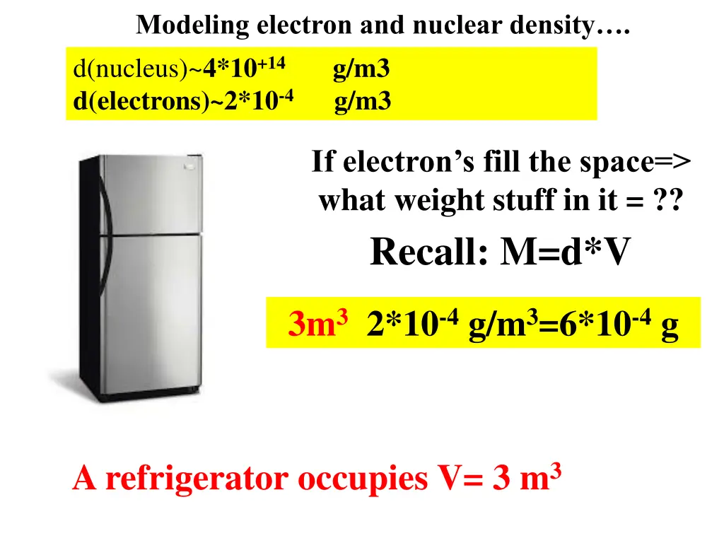 modeling electron and nuclear density d nucleus
