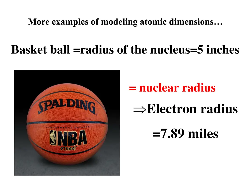more examples of modeling atomic dimensions