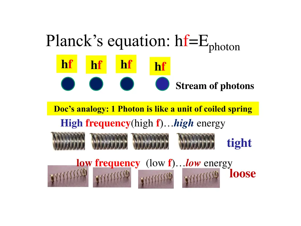 planck s equation hf e photon hf hf hf