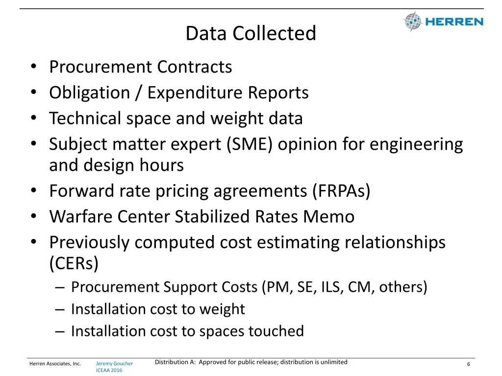 data collected