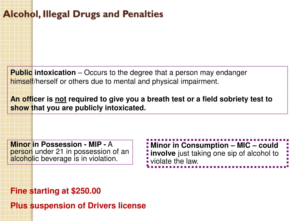 alcohol illegal drugs and penalties