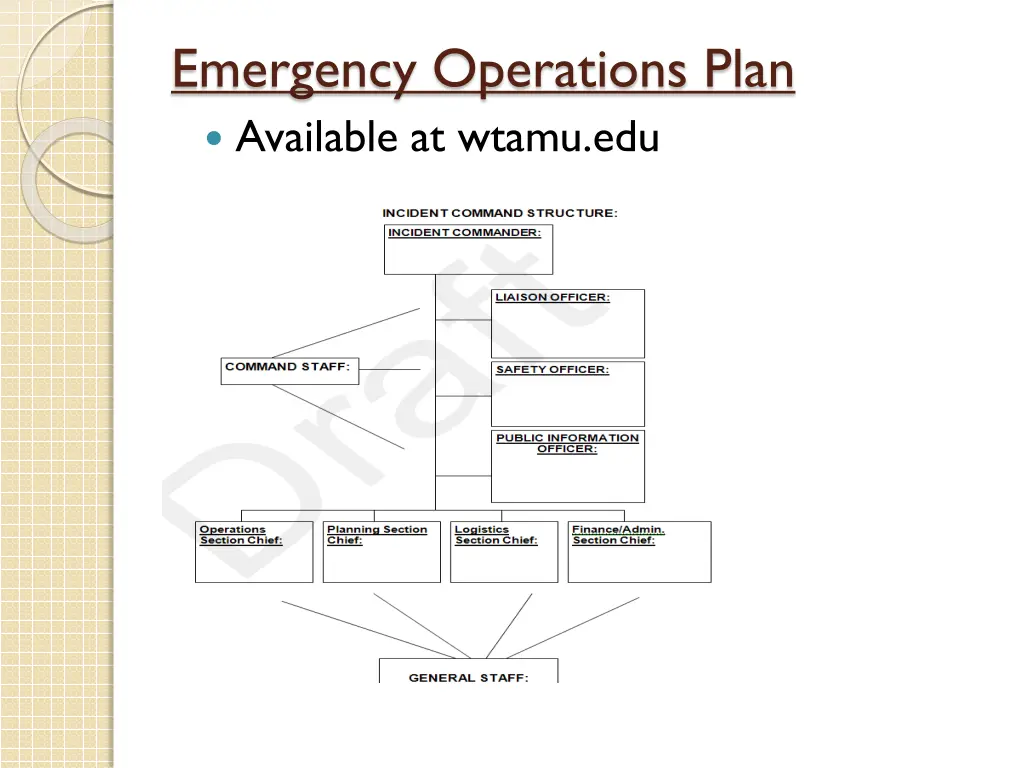 emergency operations plan available at wtamu edu