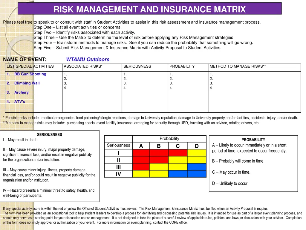 risk management and insurance matrix