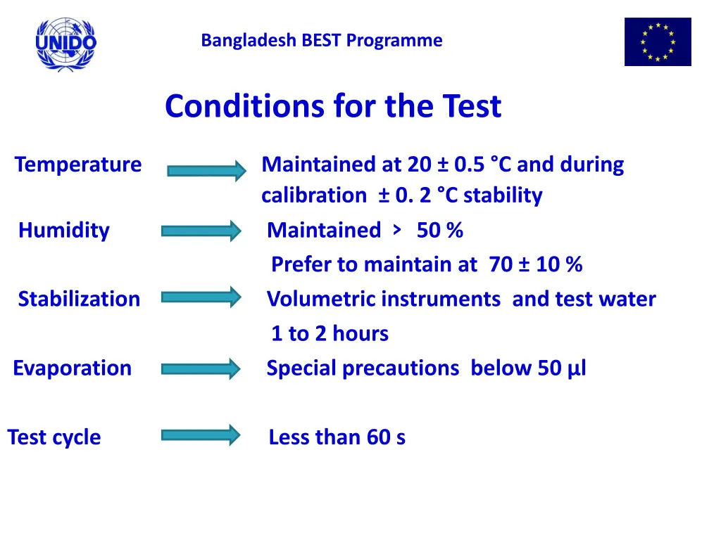 bangladesh best programme 5