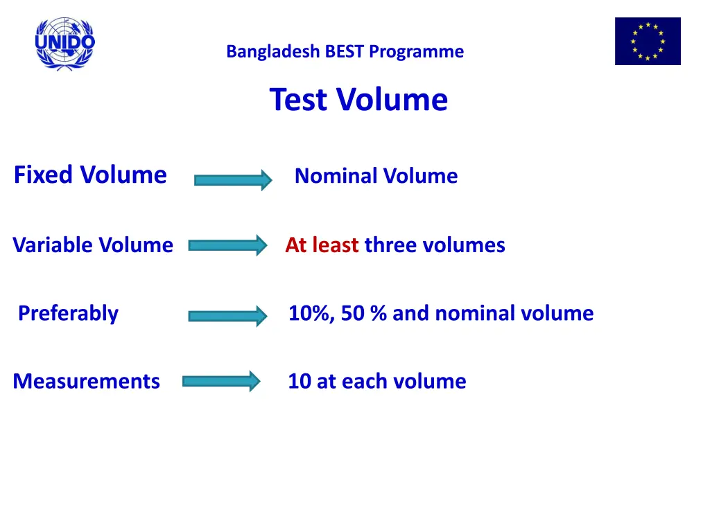 bangladesh best programme 6