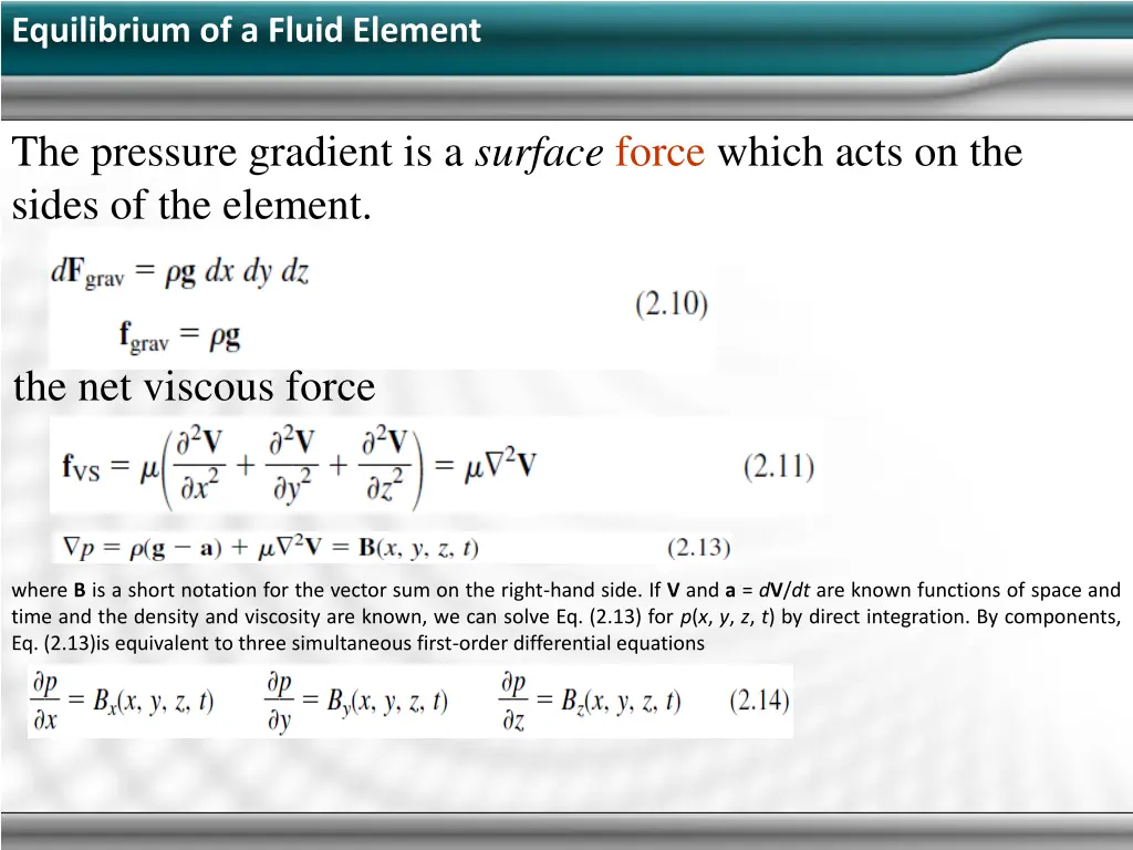 equilibrium of a fluid element