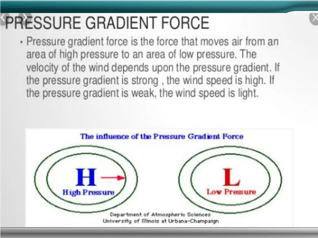 slide4