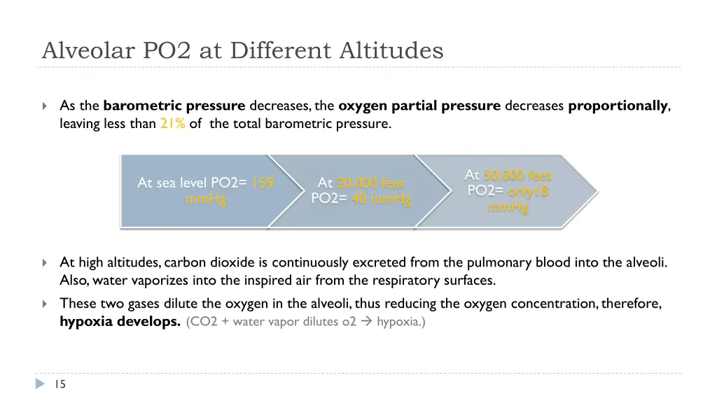 alveolar po2 at different altitudes