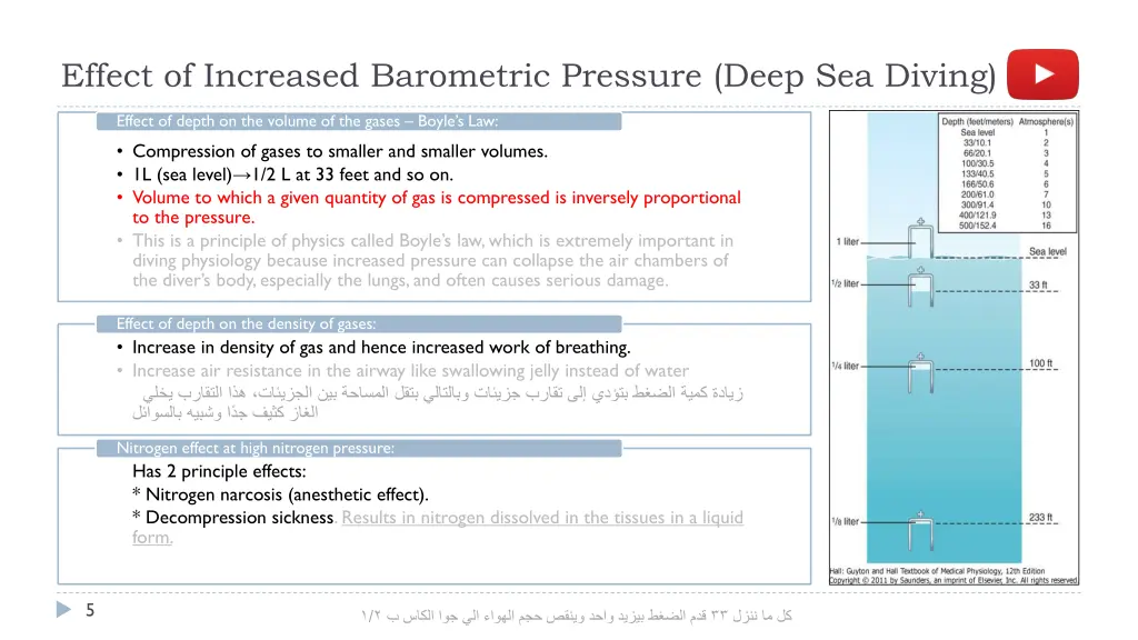 effect of increased barometric pressure deep 1