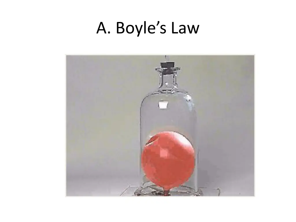 a boyle s law