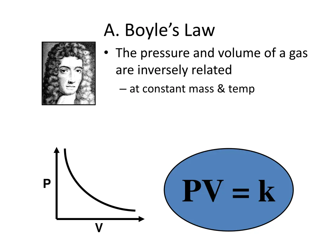 a boyle s law the pressure and volume
