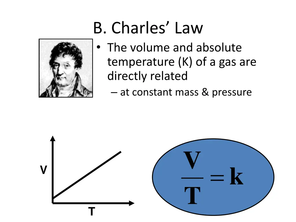 b charles law the volume and absolute temperature