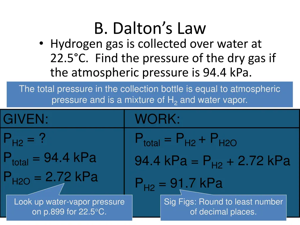 b dalton s law hydrogen gas is collected over