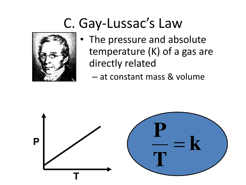 c gay lussac s law the pressure and absolute