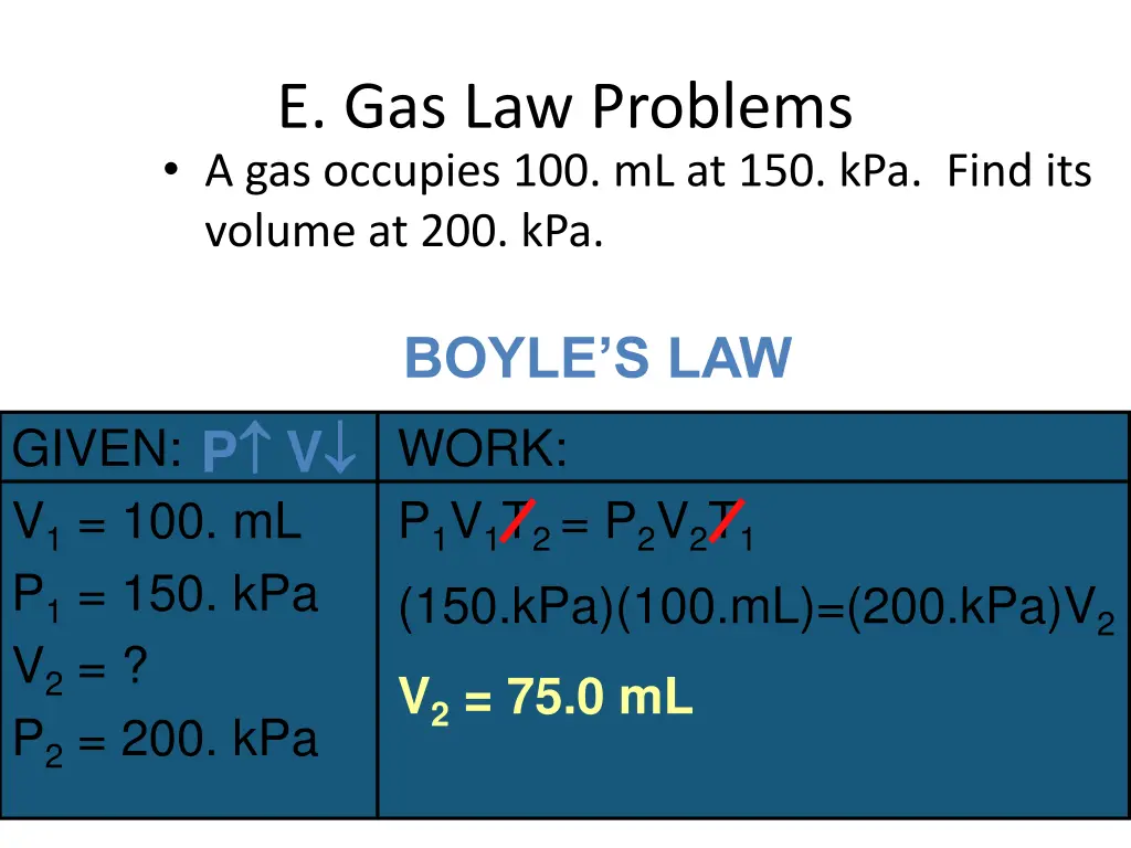e gas law problems a gas occupies 1