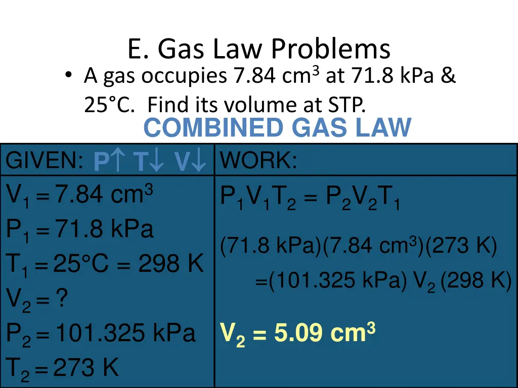 e gas law problems a gas occupies 2