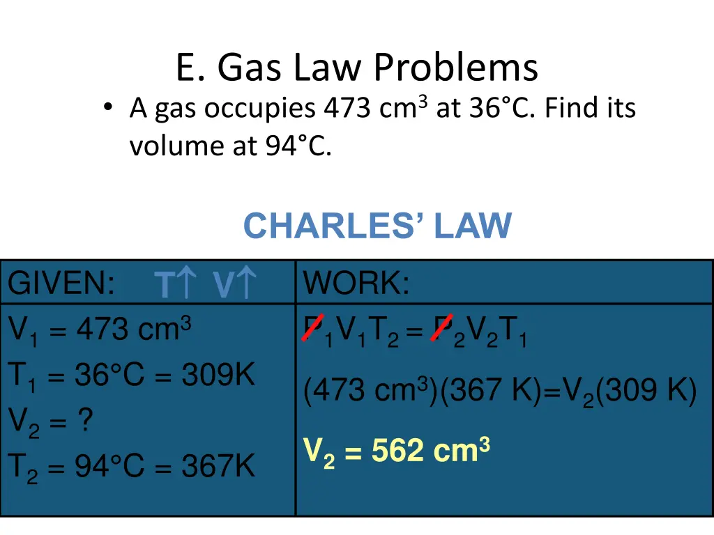 e gas law problems a gas occupies