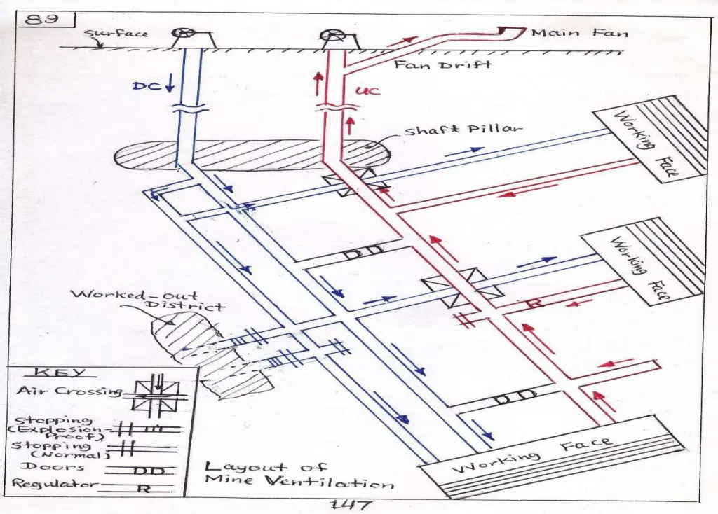 slide7