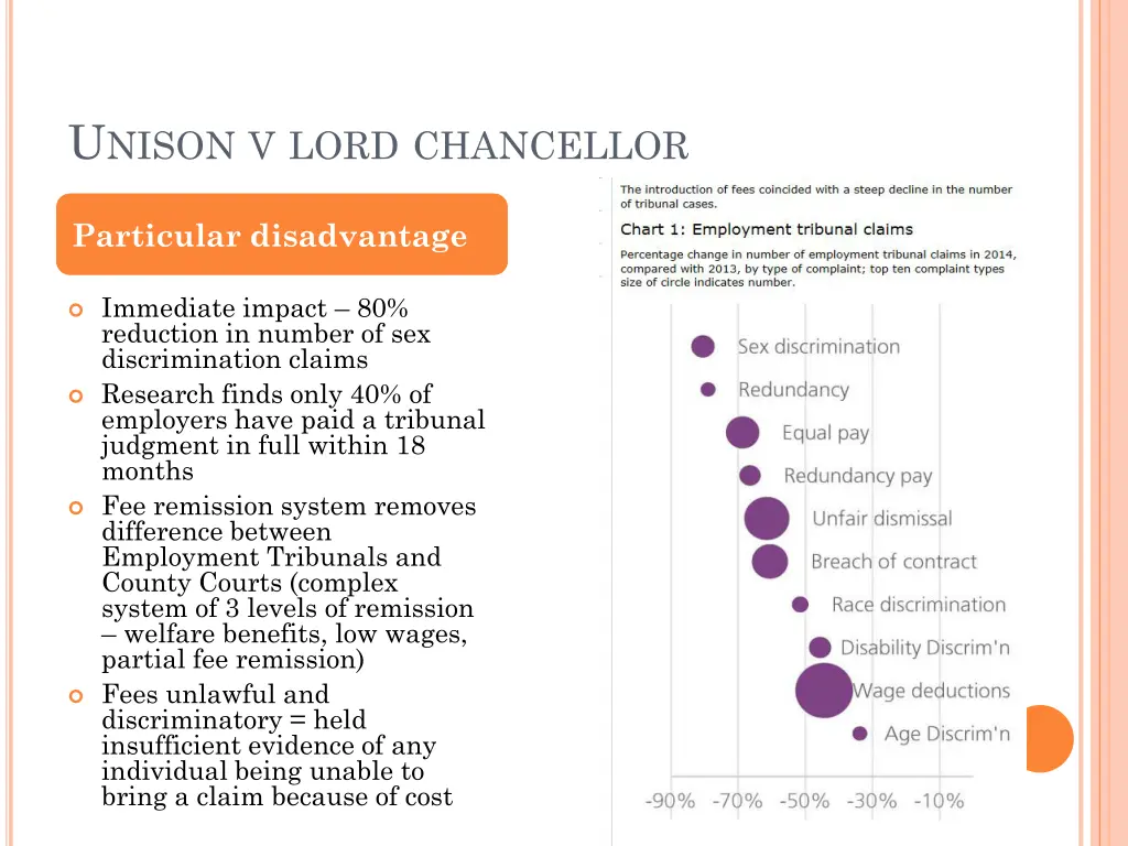 u nison v lord chancellor