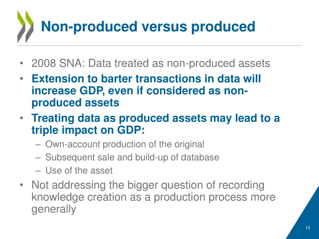 non produced versus produced