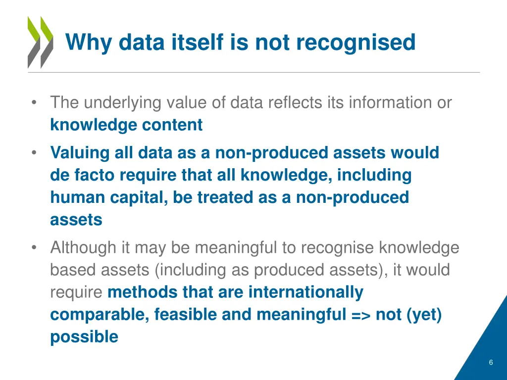 why data itself is not recognised