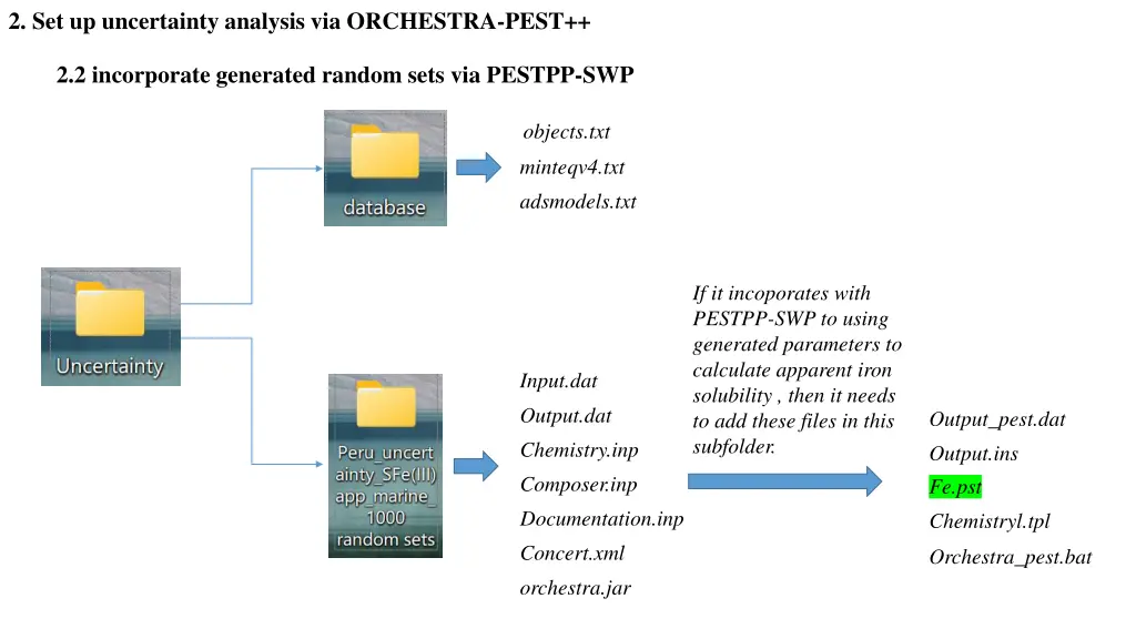 2 set up uncertainty analysis via orchestra pest 1