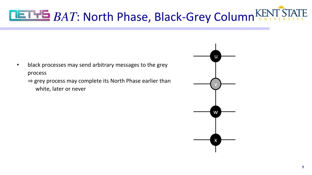 bat north phase black grey column