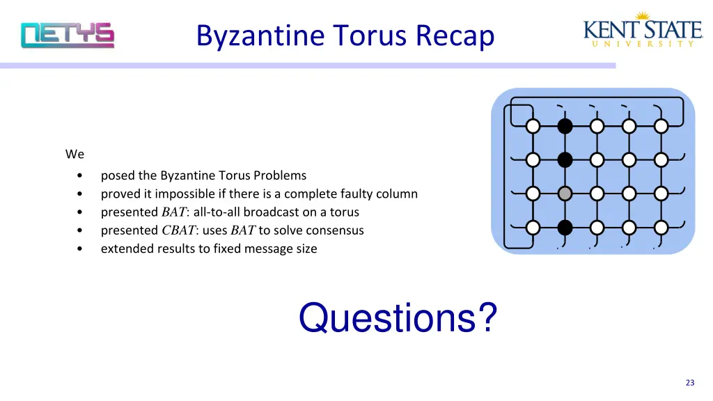 byzantine torus recap