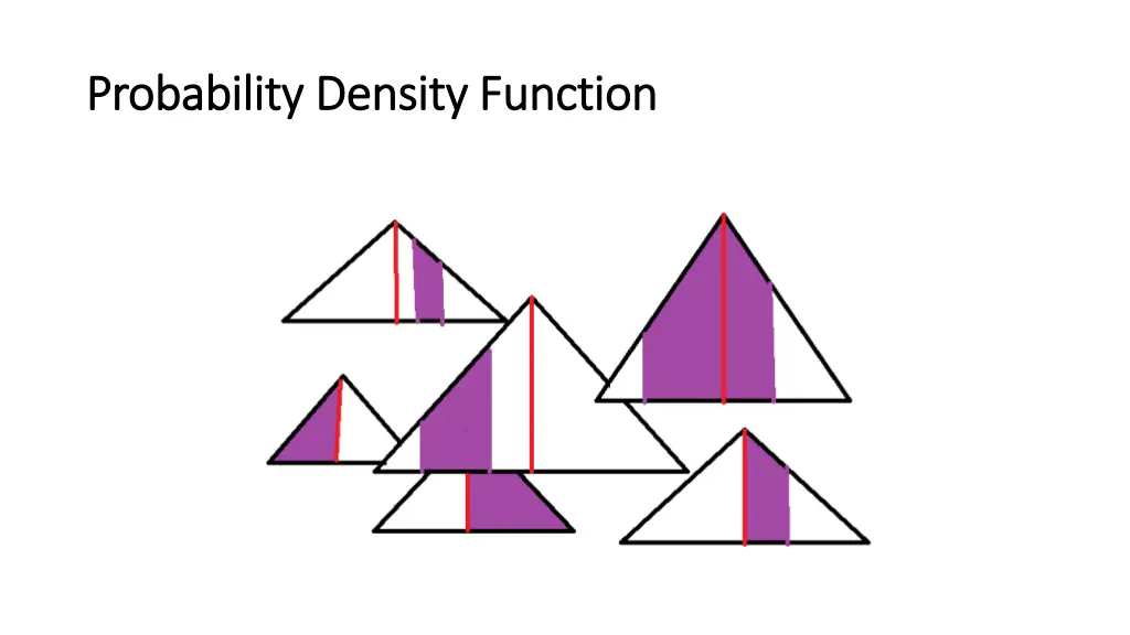 probability density function probability density 1